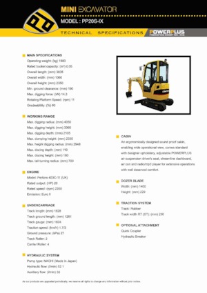 Мини екскаватори PowerPlus PP20S-IX