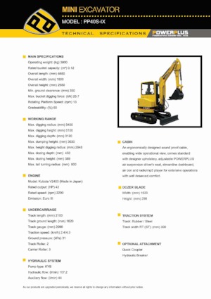 Мини екскаватори PowerPlus PP40S-IX