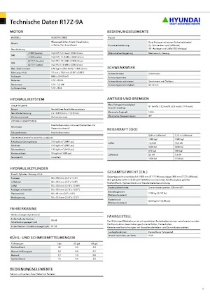 Мини екскаватори Hyundai R17Z-9A
