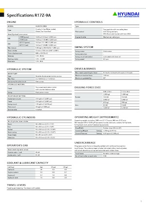 Мини екскаватори Hyundai R17Z-9A