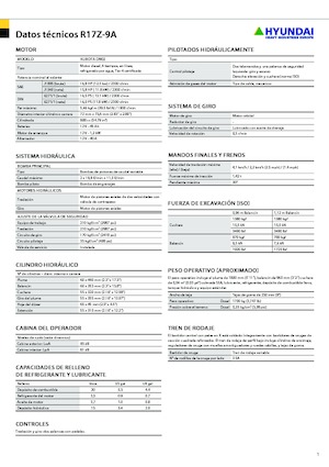 Мини екскаватори Hyundai R17Z-9A
