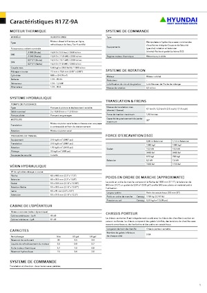 Мини екскаватори Hyundai R17Z-9A