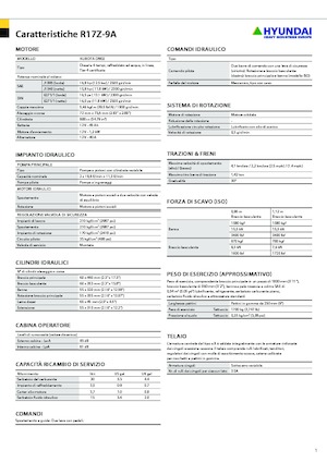Мини екскаватори Hyundai R17Z-9A