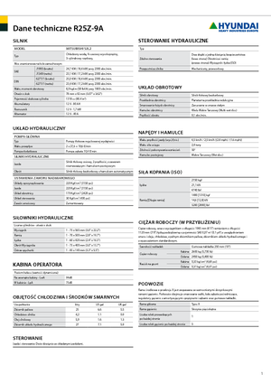 Мини екскаватори Hyundai R 25 Z-9 A