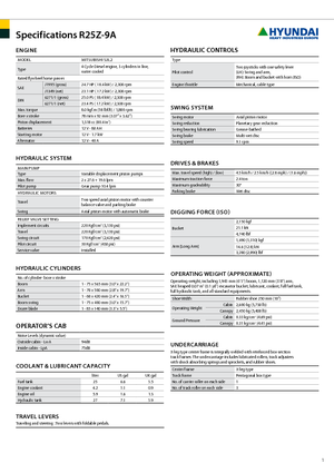 Мини екскаватори Hyundai R 25 Z-9 A