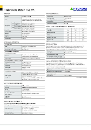 Мини екскаватори Hyundai R55-9A