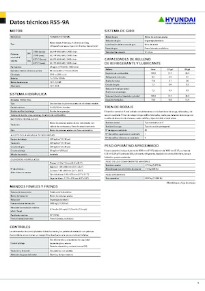Мини екскаватори Hyundai R55-9A