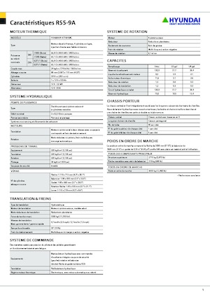 Мини екскаватори Hyundai R55-9A