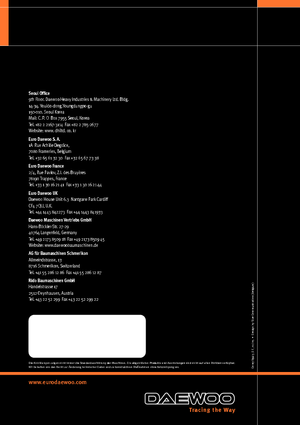 Мини екскаватори Doosan Solar 018 VT