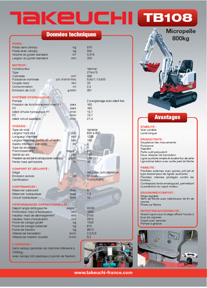 Мини екскаватори Takeuchi TB 108
