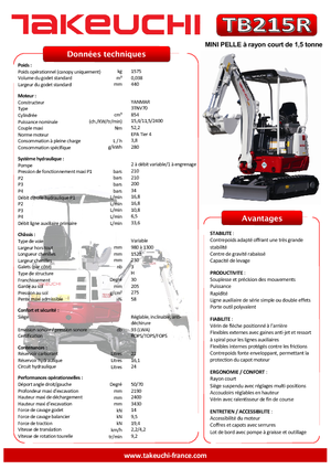 Мини екскаватори Takeuchi TB 215 R