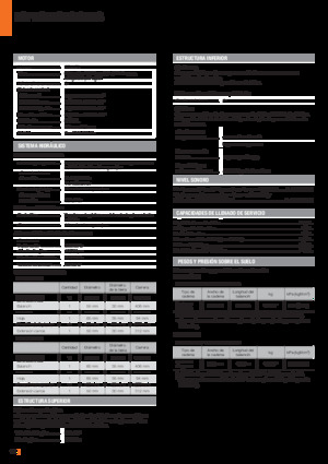 Мини екскаватори Hitachi ZX19U-6