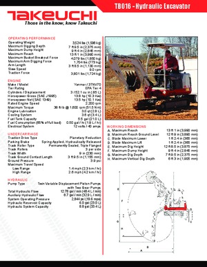Мини екскаватори Takeuchi TB 016 S