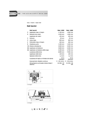 Мобилни режещи установки (триони) Resch 1050