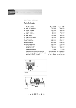 Мобилни режещи установки (триони) Resch 1050