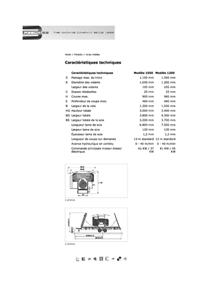 Мобилни режещи установки (триони) Resch 1050