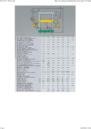 Мобилни режещи установки (триони) Forestor-Pilous CTR 800