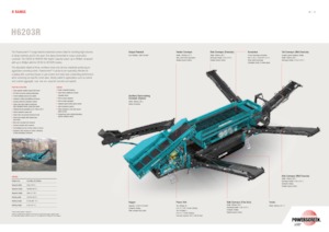 Мобилни скрининг инсталации (заводи) Powerscreen H6203R