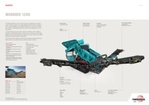 Мобилни скрининг инсталации (заводи) Powerscreen Warrior 1200