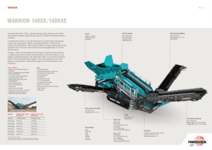 Мобилни скрининг инсталации (заводи) Powerscreen Warrior 1400X