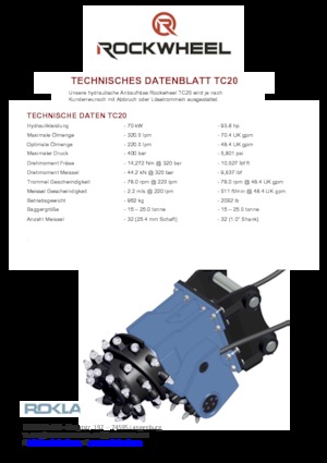 Монтируеми фрезови глави (хидр.) Rockwheel by ROCK.ZONE TC 20