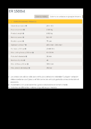 Монтируеми фрезови глави (хидр.) Epiroc ER 1500xl