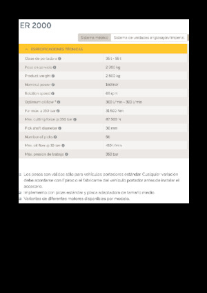 Монтируеми фрезови глави (хидр.) Epiroc ER 2000