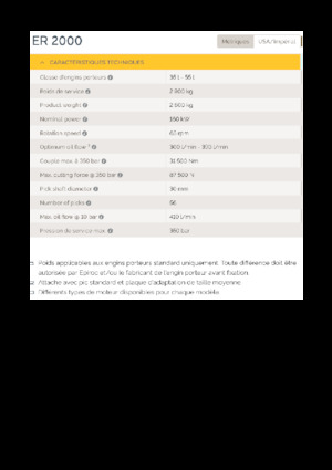 Монтируеми фрезови глави (хидр.) Epiroc ER 2000