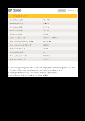 Монтируеми фрезови глави (хидр.) Epiroc ER 3000