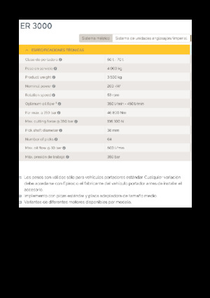 Монтируеми фрезови глави (хидр.) Epiroc ER 3000