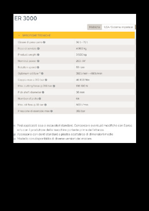 Монтируеми фрезови глави (хидр.) Epiroc ER 3000