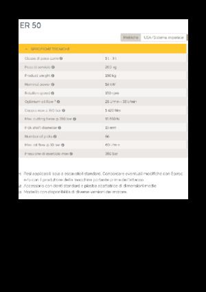 Монтируеми фрезови глави (хидр.) Epiroc ER 50