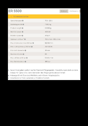 Монтируеми фрезови глави (хидр.) Epiroc ER 5500