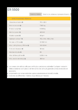 Монтируеми фрезови глави (хидр.) Epiroc ER 5500