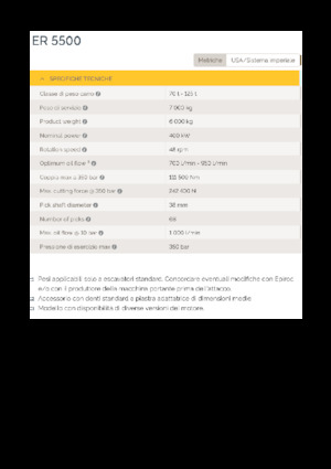 Монтируеми фрезови глави (хидр.) Epiroc ER 5500