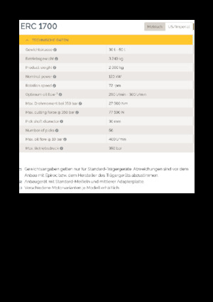 Монтируеми фрезови глави (хидр.) Epiroc ERC 1700