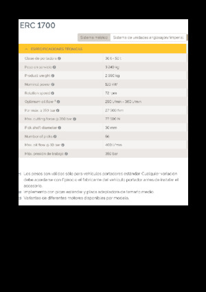 Монтируеми фрезови глави (хидр.) Epiroc ERC 1700