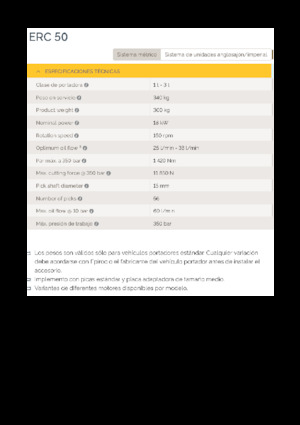 Монтируеми фрезови глави (хидр.) Epiroc ERC 50
