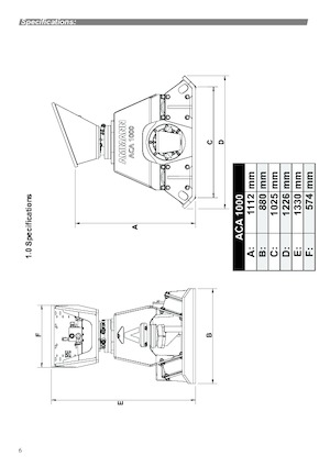Монтируеми повърхностни вибратори Ammann ACA 1000
