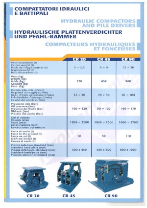 Монтируеми повърхностни вибратори Ramtec CR 45