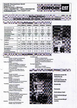 Монтируеми фрезови глави (хидр.) Caterpillar BF1000N