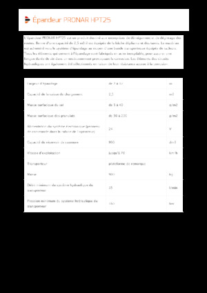 Монтирани разпределителни (разпръскващи) възли Pronar HPT 25