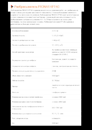 Монтирани разпределителни (разпръскващи) възли Pronar KPT 40 