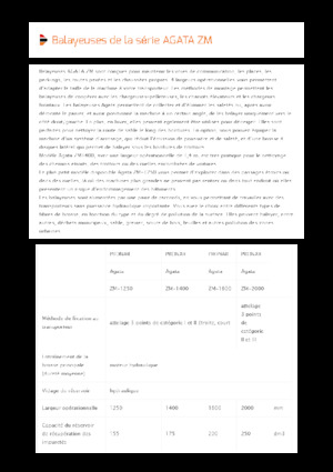 Монтирани машини за метене Pronar Agata ZM 2000