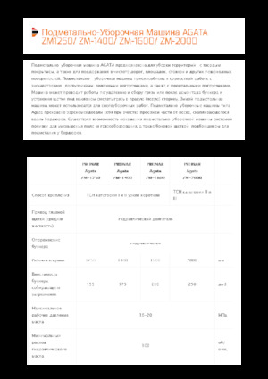 Монтирани машини за метене Pronar Agata ZM 2000