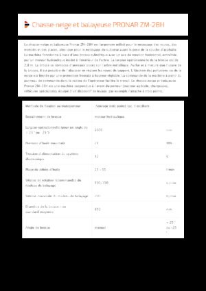 Монтирани машини за метене Pronar ZM 28H