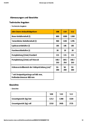 Монтируеми полеви пръскачки John Deere 510