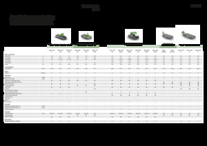 Комбинирани дискови косачки без кондиционер Fendt Slicer 860