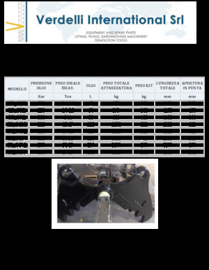 Мулти-процесори Verdelli C.D_ M 7 R