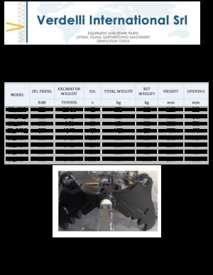 Мулти-процесори Verdelli C.D_ M 7 R
